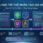 Khóa Học Trí Tuệ Nhân Tạo (AI) Trực Tuyến
