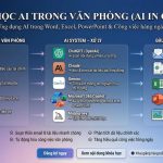 Khóa Học AI in Office