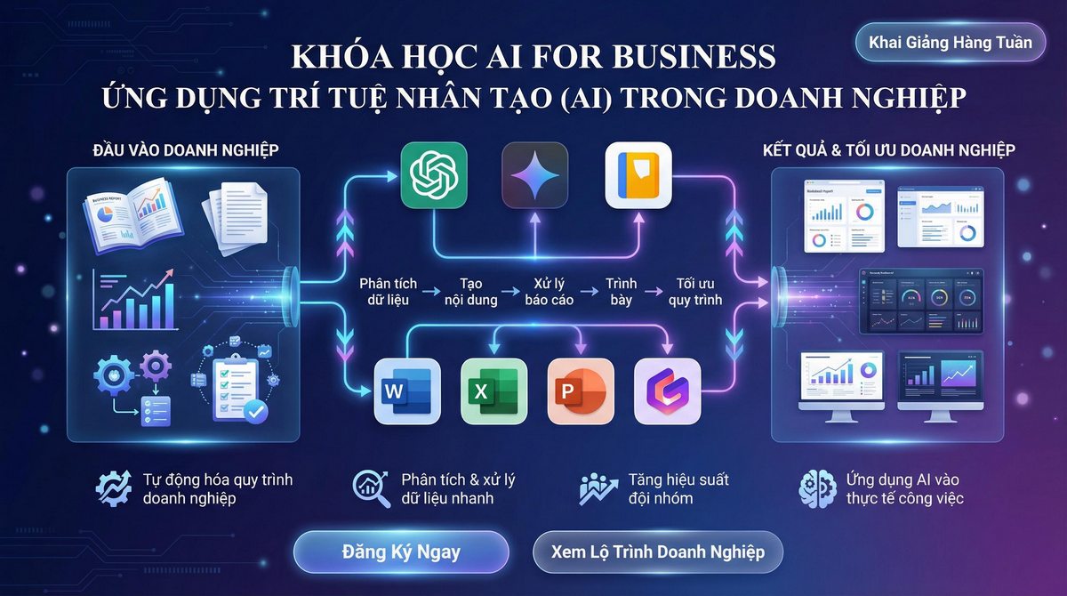 Khóa học AI for business