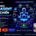 Khóa Học AI Agent Automation